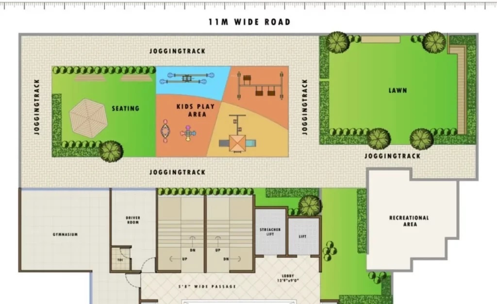  signature Master Plan