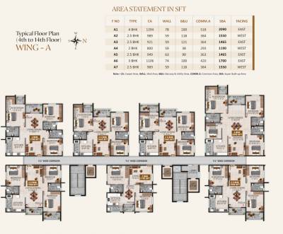  sai-green-woods Block C Cluster Plan