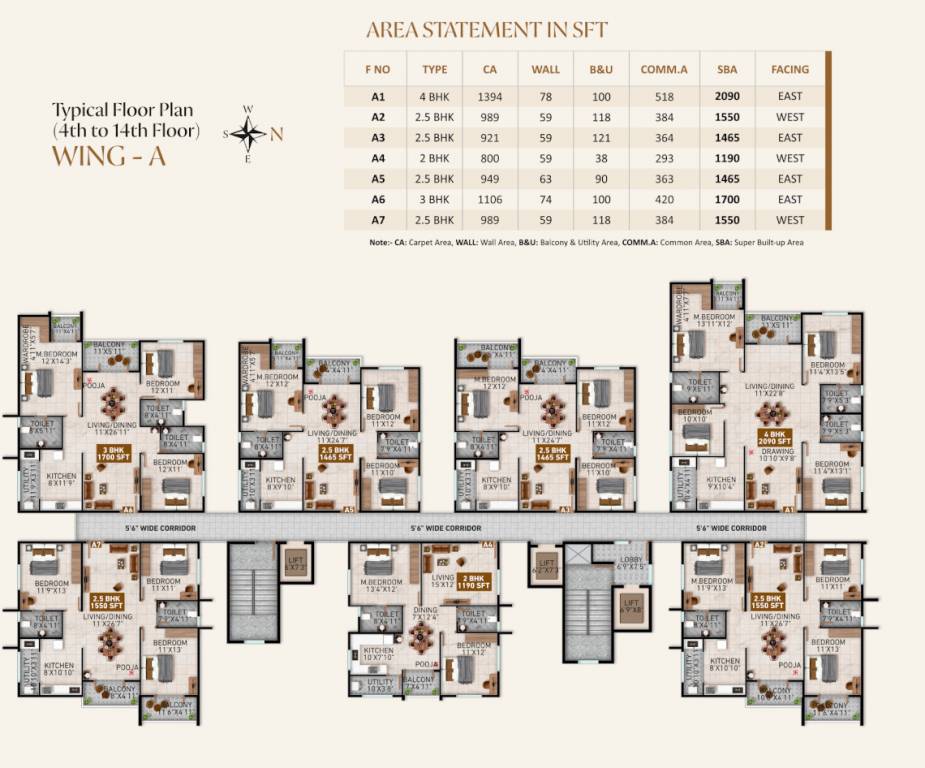  sai green woods Block C Cluster Plan