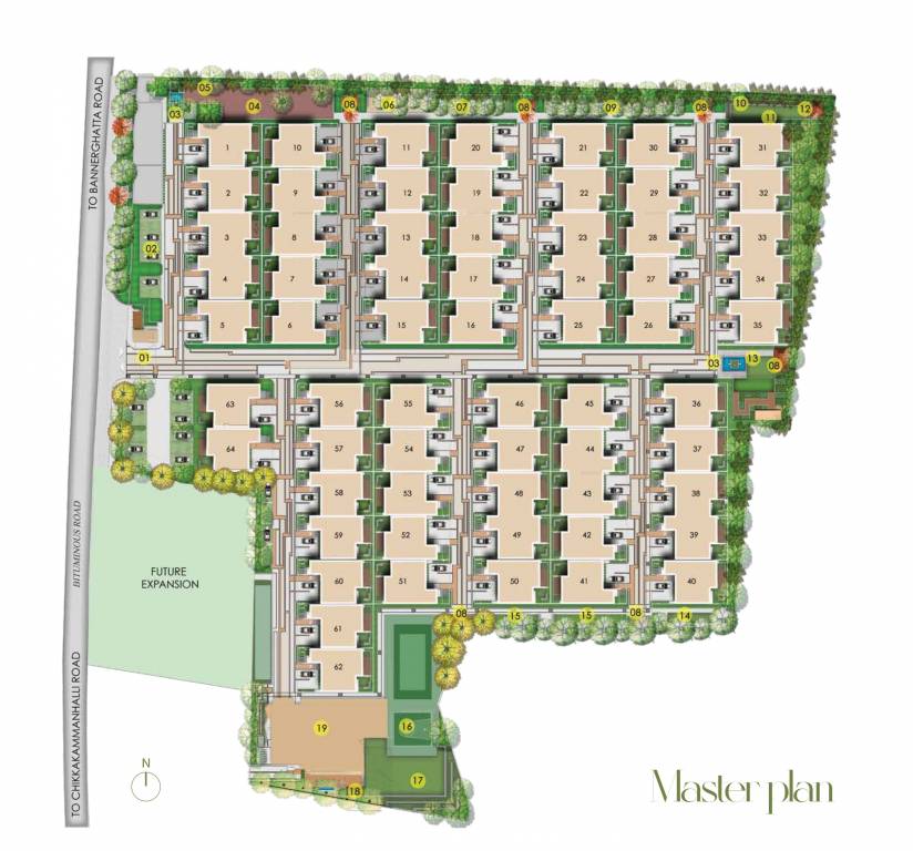 raj viviente Master Plan