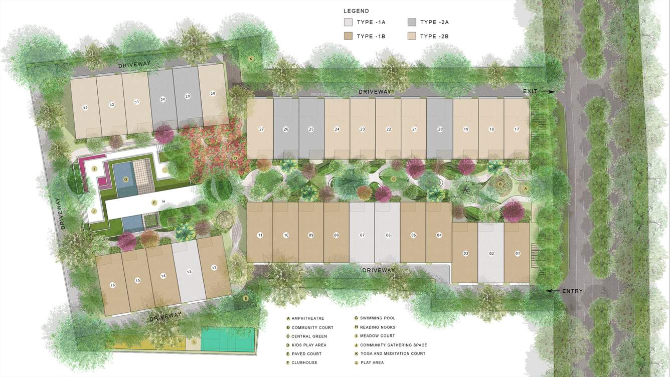  in the shire Master Plan