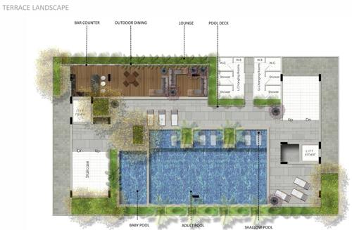 royal-pavilion Royal Pavilion Block A, Block B, Block C  Terrace Scapes Cluster Plan