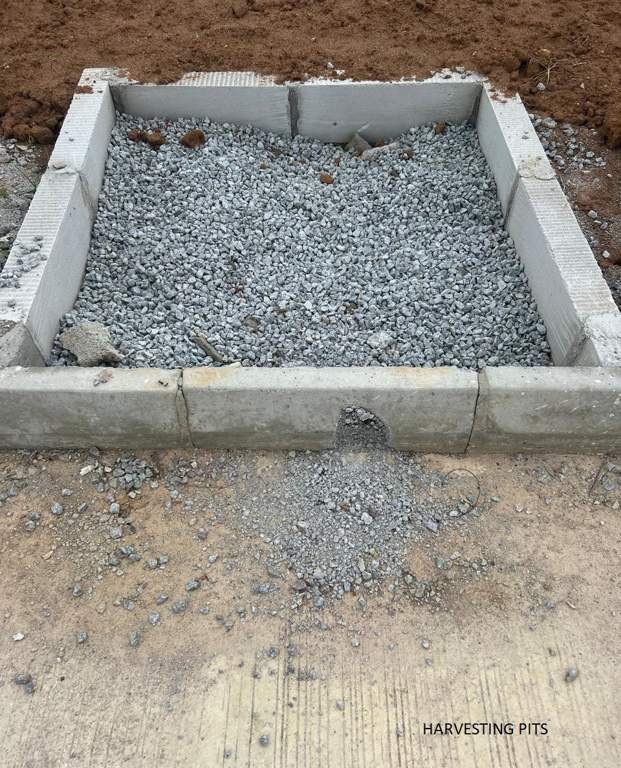  global city rrr Others