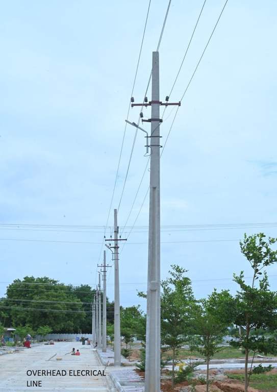  global city rrr Others