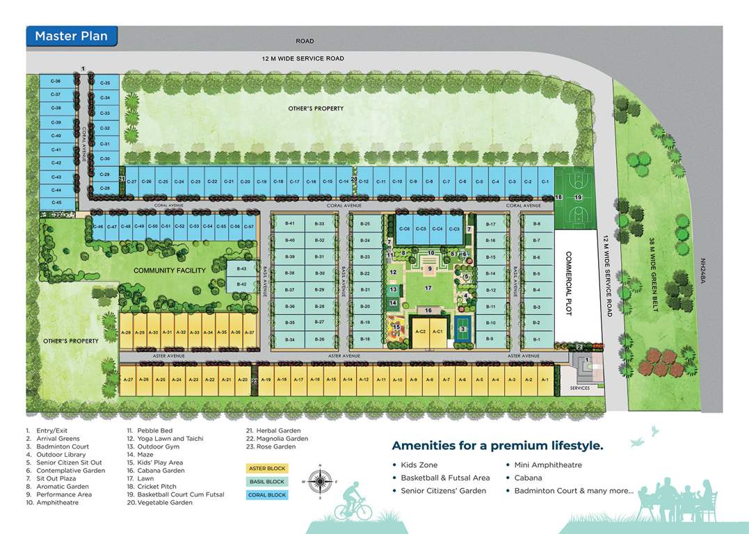  bonheur avenue Master Plan