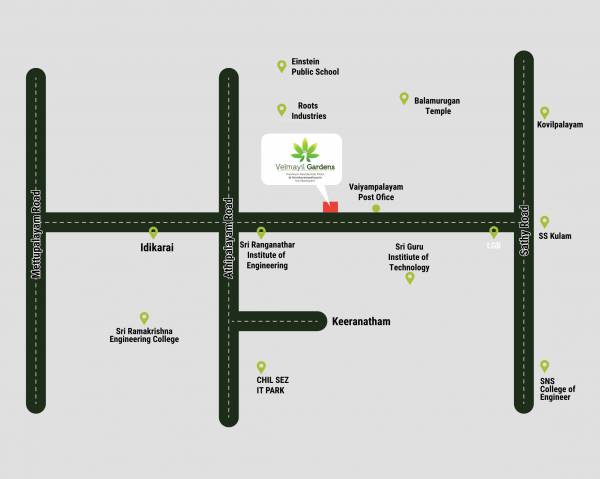 Location Plan gardens Location Plan
