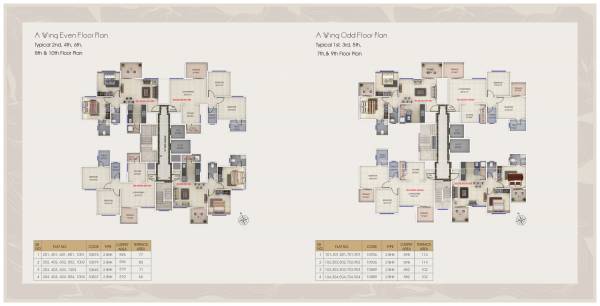  florina A Cluster Plan