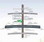 Location Plan green-planet Location Plan