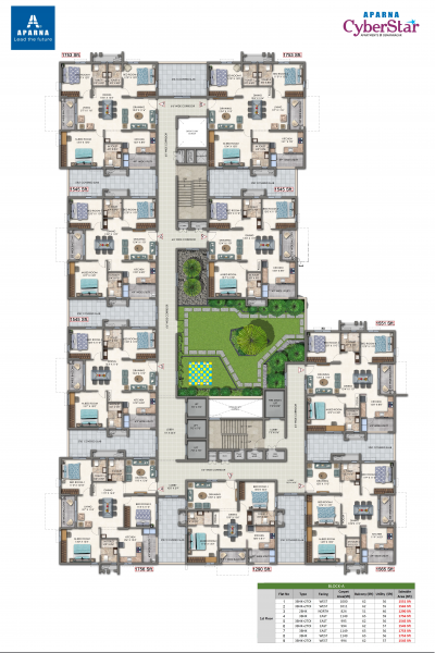  cyber-star Block A Cluster Plan