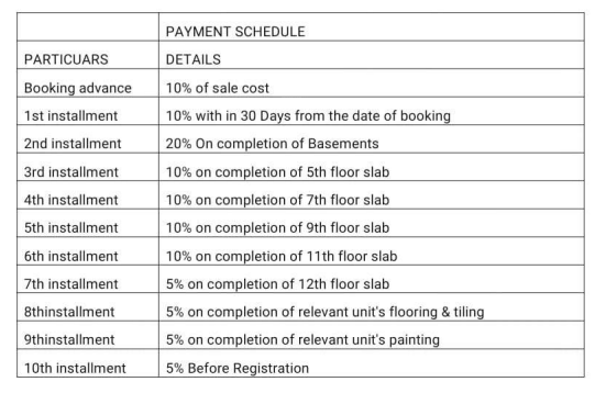 dsr-park-ridge Construction Linked Payment (CLP) Payment Plan