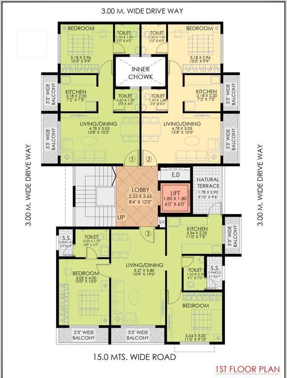  gurumauli residency Gurumauli Residency Cluster Plan for 1st Floor