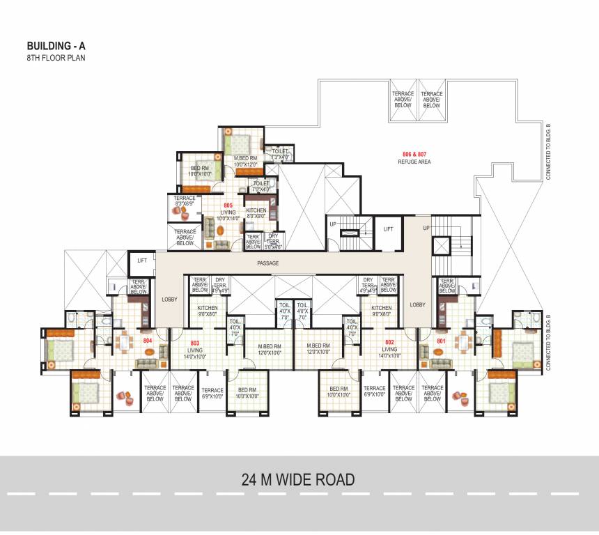  atlanta C1 C2 Cluster Plan