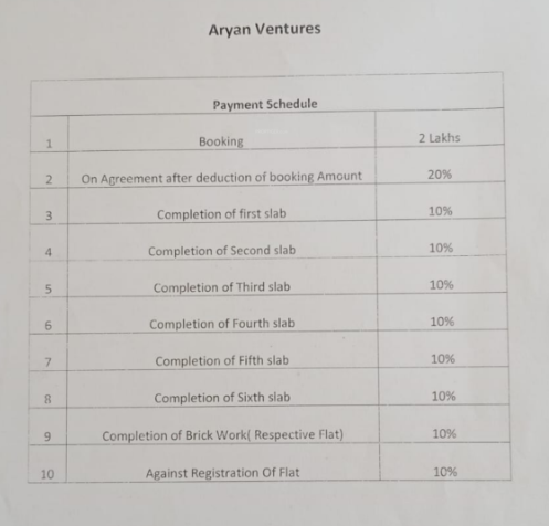life Construction Linked Payment (CLP) Payment Plan