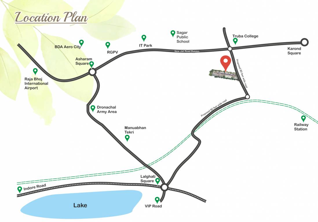  green villas Location Plan