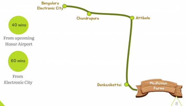  madhuvan-farms Location Plan