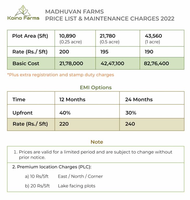 madhuvan-farms Construction Linked Payment (CLP) Payment Plan