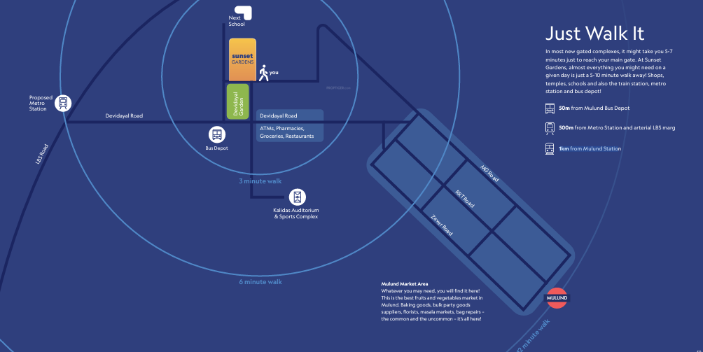  sunset-gardens-by-marathon Location Plan