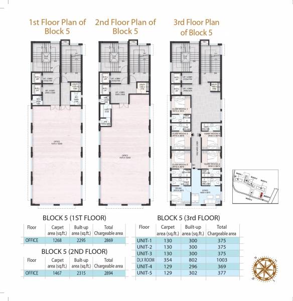  sunshine-enclave Block 2 Cluster Plan