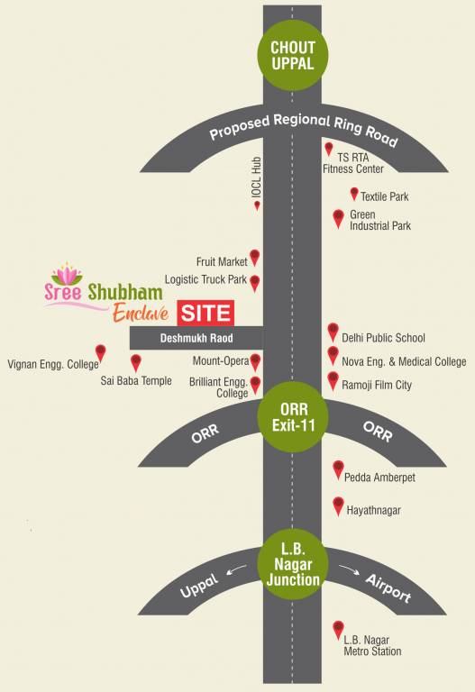  sree shubham enclave Location Plan