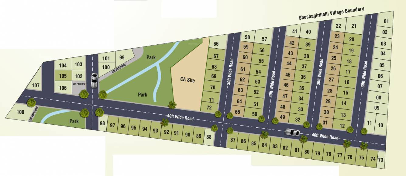  nakshatra Layout Plan