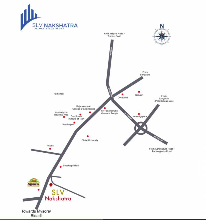 nakshatra Location Plan