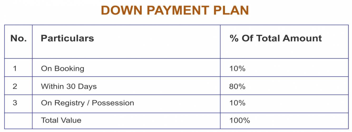 villas Down Payment Payment Plan