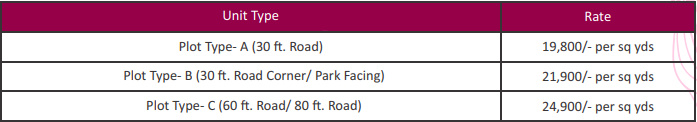 adarsh-nagar Time Linked Payment (TLP) Payment Plan