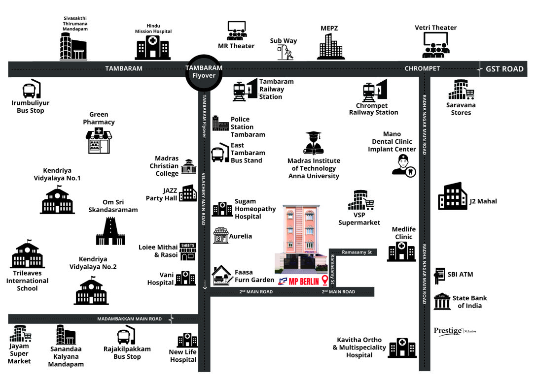  berlin Location Plan