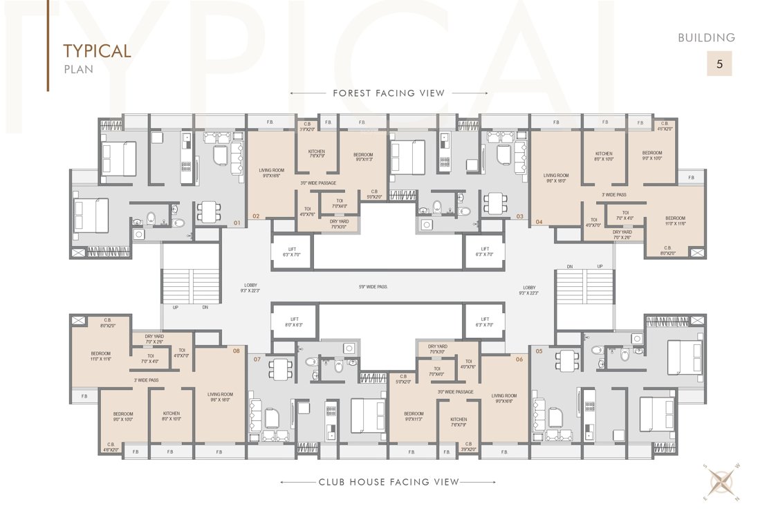  world 1 B1 Cluster Plan