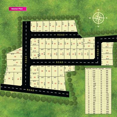 Master Plan srinivasa-palms Master Plan