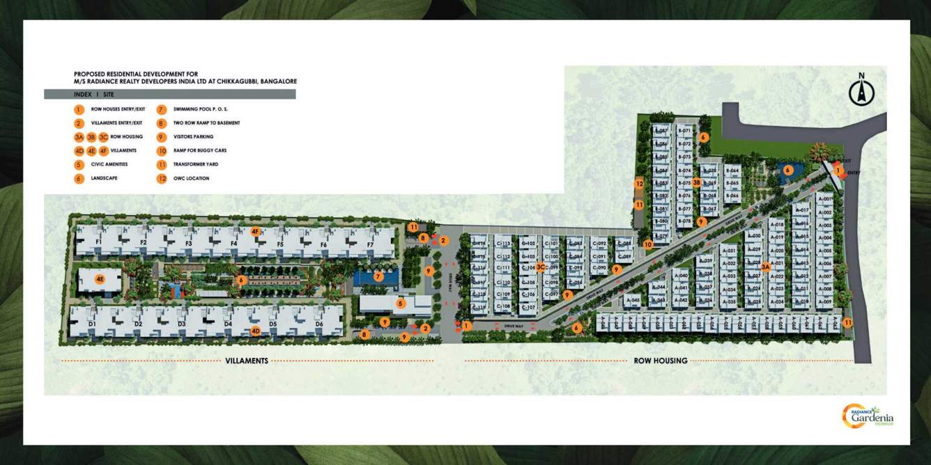  gardenia Master Plan