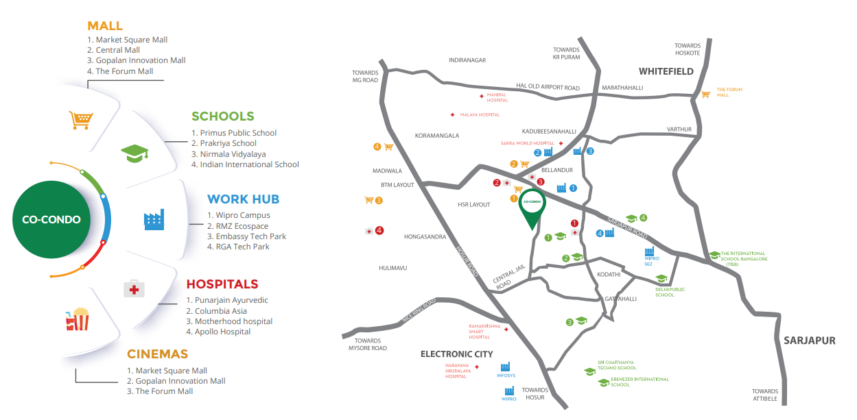  macasa emerald Location Plan