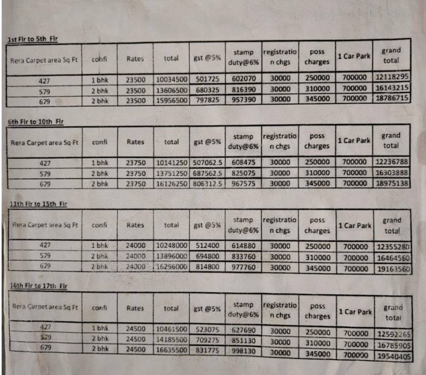 roots Construction Linked Payment (CLP) Payment Plan