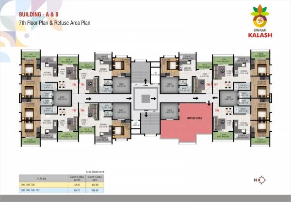  swami-kalash A Cluster Plan