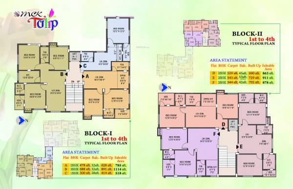  mck-tulip Block 2 Cluster Plan
