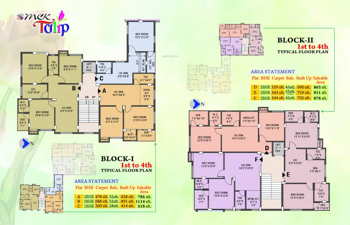  mck tulip Block 2 Cluster Plan