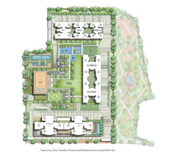  asteria-a Master Plan