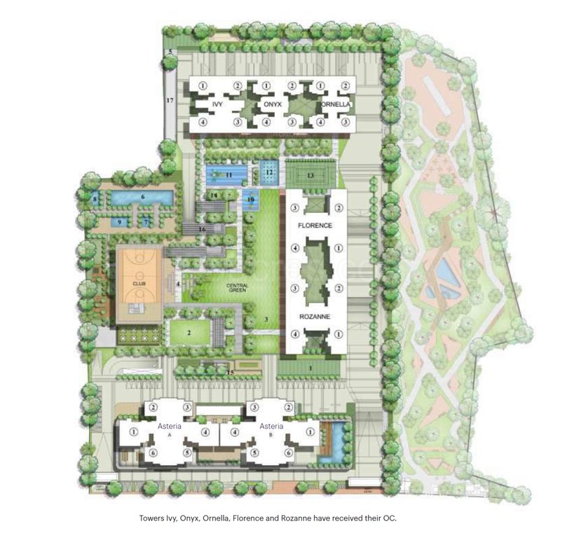  asteria a Master Plan