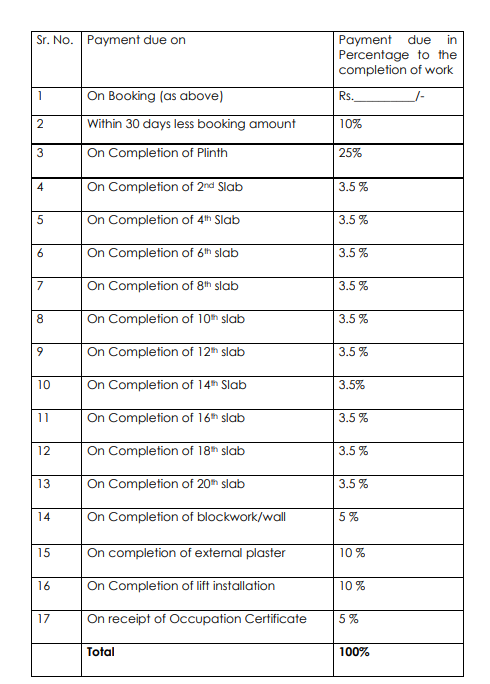 codename-one-99 Construction Linked Payment (CLP) Payment Plan