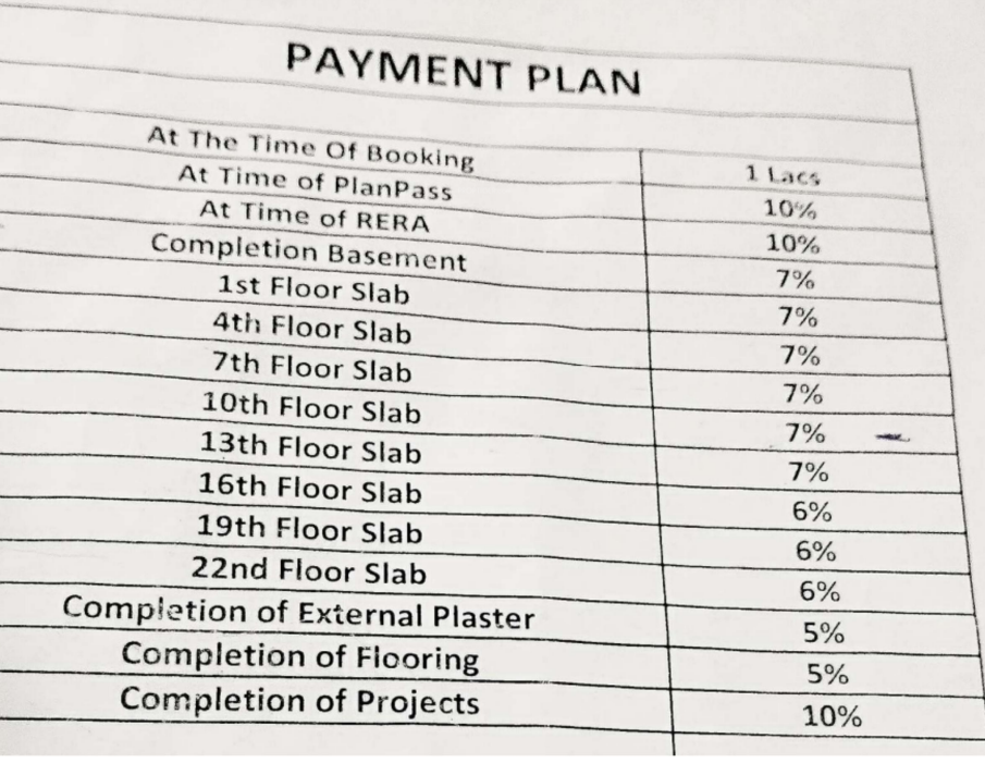 praharsh-bluebell Construction Linked Payment (CLP) Payment Plan