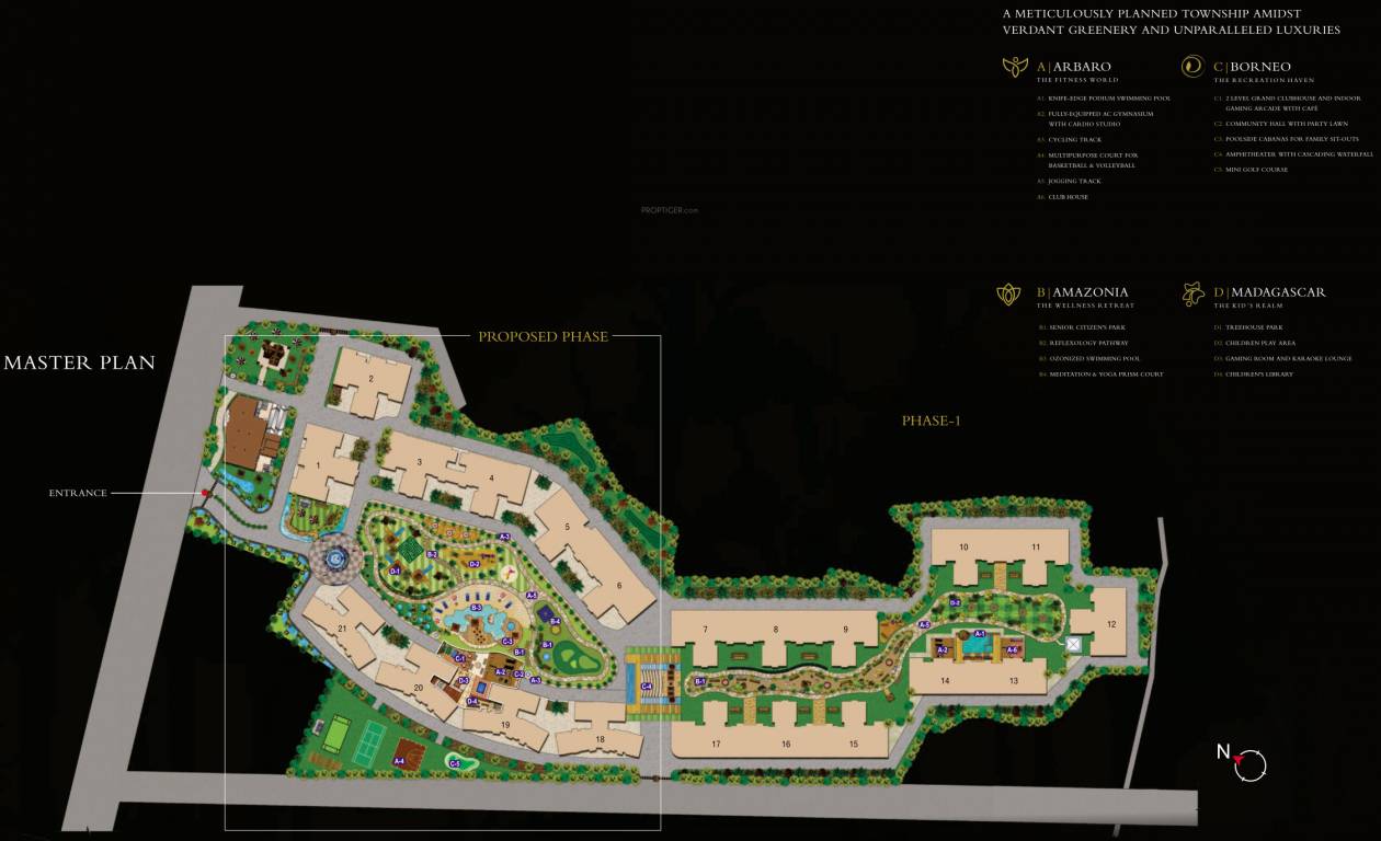  the amazonia Master Plan