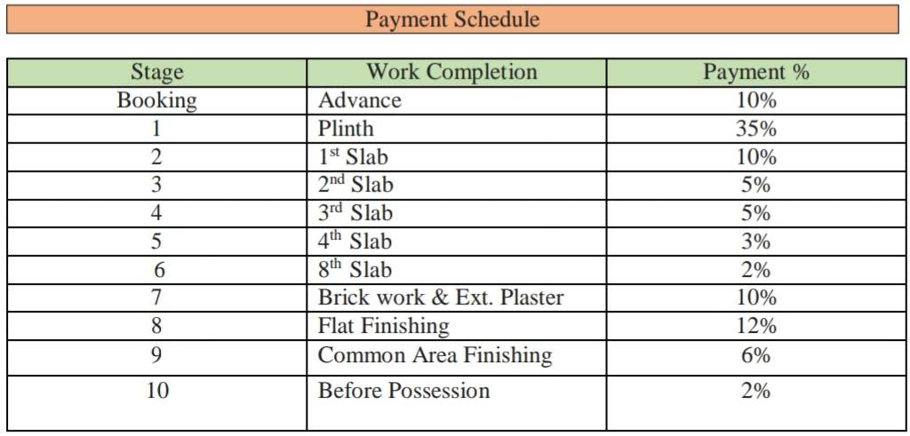 Payment Plan