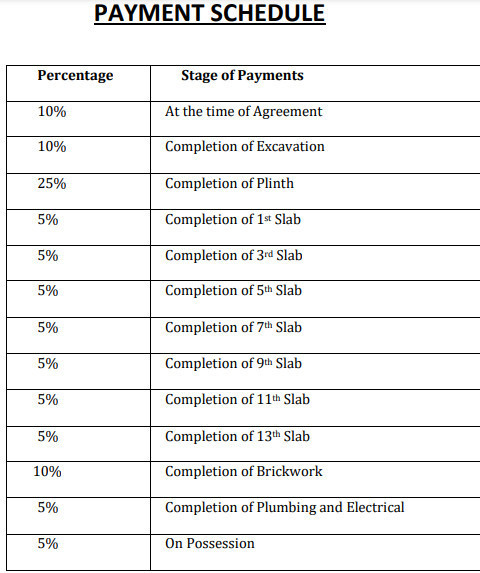 Payment Plan
