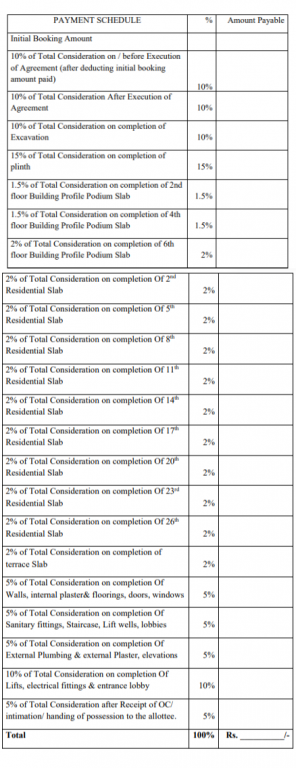 zaiden Construction Linked Payment (CLP) Payment Plan