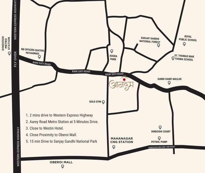  anandam Location Plan