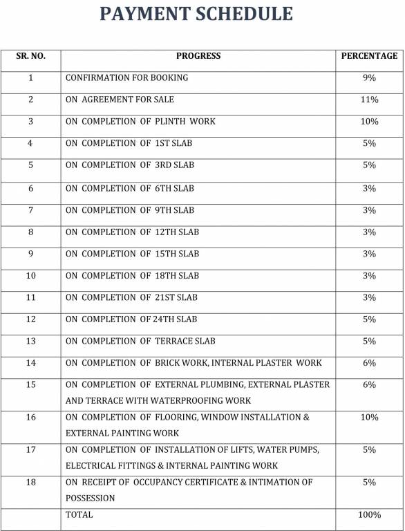 aykon Construction Linked Payment (CLP) Payment Plan