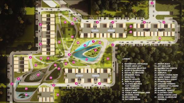 Master Plan the-tree-of-life Master Plan