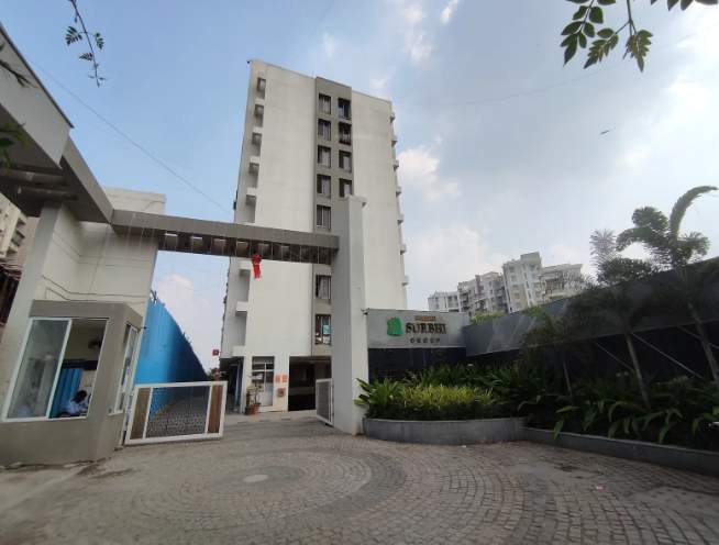  mangalam wing a and wing b Gated Community