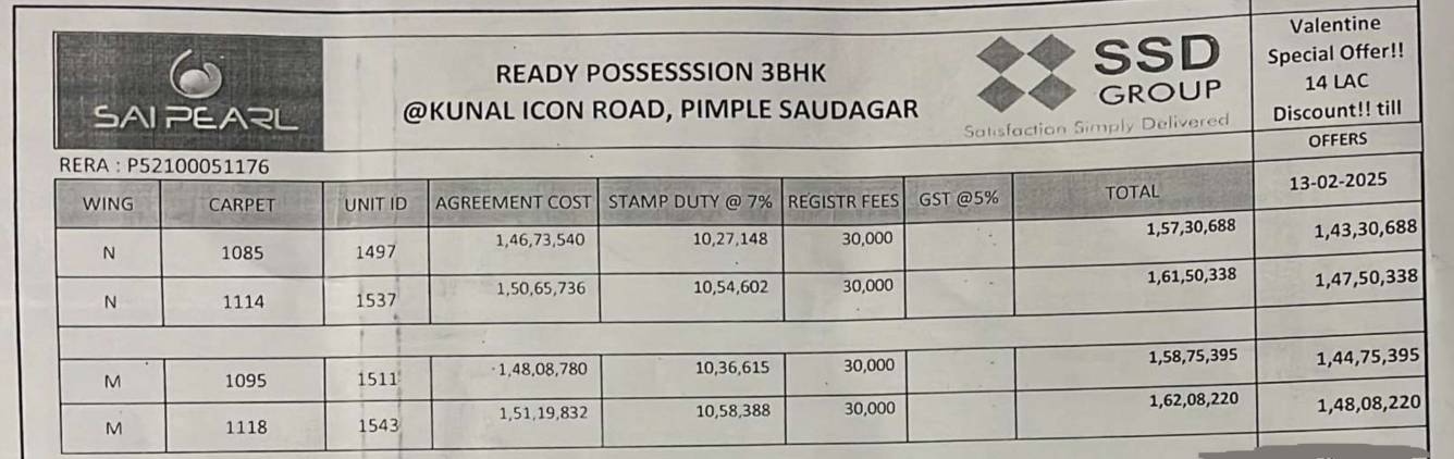sai-pearl-phase-4 Construction Linked Payment (CLP) Payment Plan