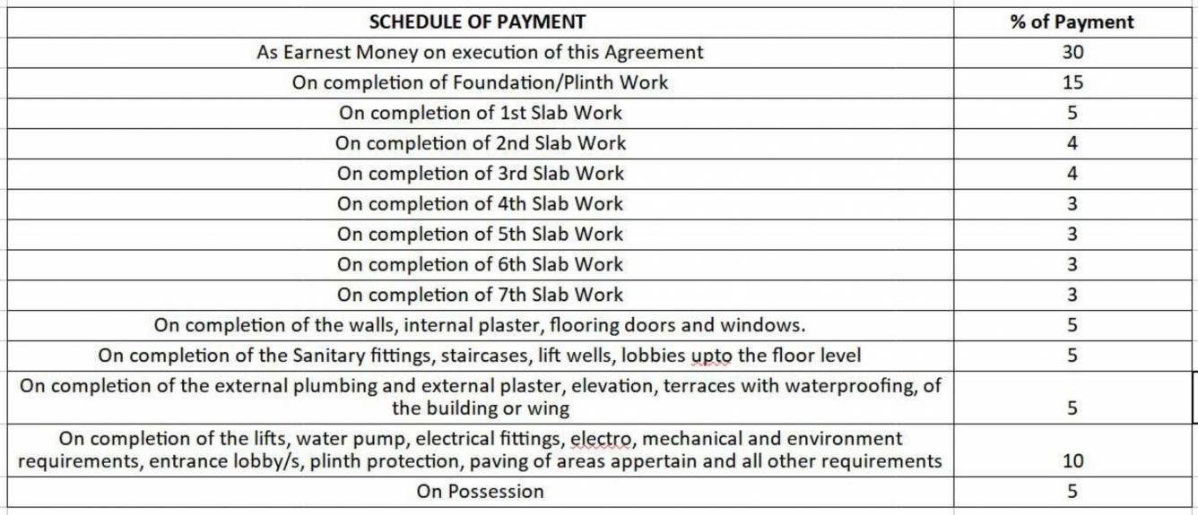 sai-shri-narayana Construction Linked Payment (CLP) Payment Plan